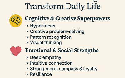 Unmasking Power: How AuDHD Strengths Transform Daily Life